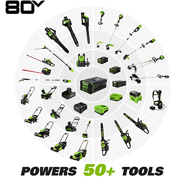 Greenworks Pro 80V 21 inch Cordless Push Lawn Mower, Includes Two 2Ah Batteries and Charger, GLM801601 (2) 2Ah Batteries Push